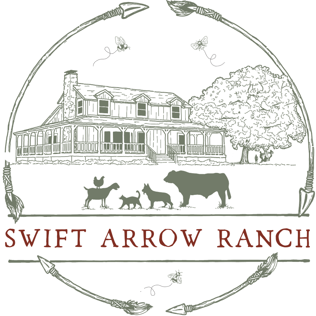 frequently-asked-questions-swift-arrow-ranch